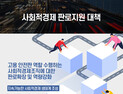 사회적경제 판로지원 대책