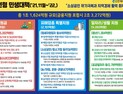 박남춘 인천시장, “1조1624억 원 규모 일상회복·민생경제 지원”