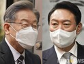 이재명, 코로나19 검사 ‘음성’ 활동 재개… 尹, 한국노총 간담회