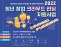 인천시, 창업 크라우드 펀딩·드림체크카드 등 청년지원 정책 시행