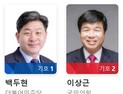 민주-국힘 고성군수  '고발전'