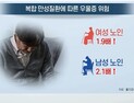 [쿠키건강뉴스] “복합 만성질환 같이 앓아도 남성 노인이 여성 노인보다 우울 위험 커”