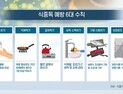 [쿠키건강뉴스] 무더위 속 식중독 주의…“절반 이상 음식점 발생”