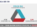 이장우 시장, 대전 빅4 산업 '대전 투자청' 설립해 키운다
