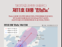 제11호 태풍 힌남노 예상 진로(2일 10시 기준)