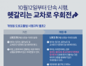 10월12일 단속 시행, 헷갈리는 교차로 우회전