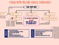인천시, 자살유족 일상회복 지원 원스톱서비스 우수 행정 인정