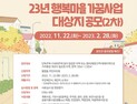 인천시, 2023년 행복마을 가꿈사업 대상지 6곳 선정