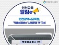 인천시교육청, 올해 달라지는 교육정보 안내