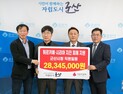 군산시, 튀르키예·시리아 지진피해 복구 성금 2800여만원 전달