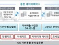인천시, 스마트 종합관제센터 구축 악취저감 종합계획 수립