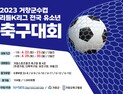 2023 거창군수컵 리틀K리그 전국 유소년 축구대회 개최