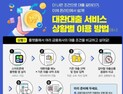 ‘대환대출 기적’은 100명중 4명뿐…해결책 없나