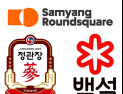 사명까지 바꾸는 유통업계…“젊은층·해외시장 공략”
