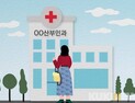 “질염 걸려도 병원 안 가”… 여전히 높은 산부인과 문턱