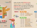 ‘맛보이~소’, ‘해보이~소’, ‘사보이~소’ 주제, 제1회 합천황토한우축제 개최 [합천소식]
