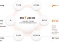‘종합금융그룹 도약’ OK금융, 부동산PF 부실 ‘발목’