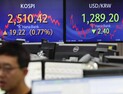 美 연준, 금리인하 언급 없었다…코스피 장 초반 약세 출발