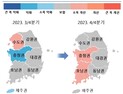 한은 “지역경제 부진 지속…충청·호남 소폭 ‘개선’”