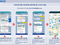 지역사랑상품권 판매점도 카카오톡으로 확인
