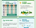 산림청, 여의도 15배 면적 사유림 매수 나선다