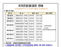 양양군 