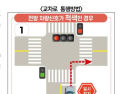 우회전 통행법, 정확히 아는 수도권 운전자 ‘400명 중 1명’