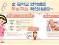 “새내기 초중생, 입학 전 필수예방접종 완료해야”