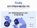 핀다 ‘주담대 갈아타기’ 전체 70% 수도권서 신청 外 토스뱅크·웰컴금융 [쿡경제]