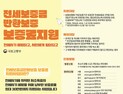 경기도 광주시, 전세금 반환보증료 지원 전 연령 확대 