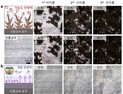 KAIST '세계 최고 수준 리튬금속전지 전해액 기술' 개발
