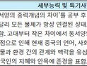 ‘알쏭달쏭~’ 학생부종합전형 Q&A
