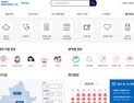 수원시, 발달장애 종합정보시스템 ‘새빛이음’ 구축...시민만족도 높아