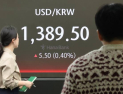  ‘중동 봄’ 기대하던 건설사, 전쟁 리스크 촉각