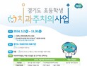 경기도, 초등학교 4학년 12만명 대상 ‘치과치주의사업’ 시행