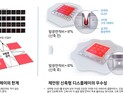 [쿠키과학]