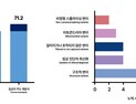 희귀난치 유전성 망막질환, 다학제 진료로 원인 진단률↑