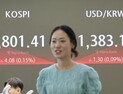 ‘삼천피 갈까’ 코스피 2년 만에 최고점…“훈풍 이어질 것”