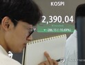 끝모를 하락…장중 코스피 2400 붕괴