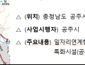 공주시 탄천면, 국토부 ‘일자리 연계형 지원주택’ 102세대 건립