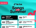 챌린지 타고 인기…‘티라미수 케익’ 韓 틱톡서 1위