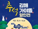 '김해시민스포츠 빙상장' 아시아피겨 선수 전지훈련장으로 인기