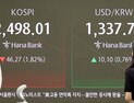 코스피, 장 초반 2500선 붕괴…‘블랙 먼데이’ 재현 우려