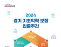 경기도교육청, 기초학력보장 집중기간 운영