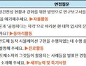 학종 면접, 면접관은 무엇을 평가하고자 할까?