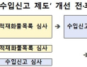 ‘입항 전 수입신고제도’ 개선, 13일 시행