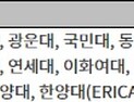 수능 이후, 대입 성공을 위한 필수 전략 총정리