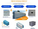 '배터리 안전운송'···부산시, 스마트 컨테이너 현장 적용 실증 완료