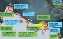 탄소중립선도도시 당진, 어떤 기준 거쳤나