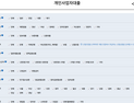 “나도 받을 수 있을까”…개인사업자 대출 비교하세요
